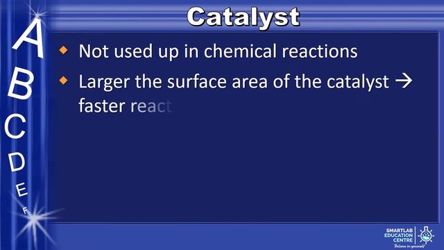 Rate of Reaction смотреть онлайн
