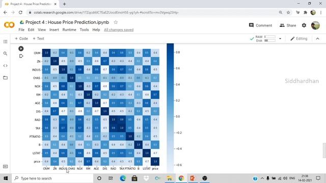 Project 3. House Price Prediction using Machine Learning with Python | Machine Learning Project смотреть онлайн