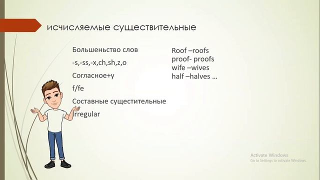 полный гид: множественное число в английском языке. plural form in English explained in Russian смотреть онлайн