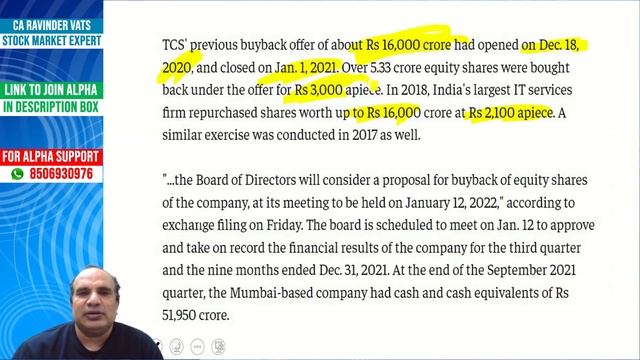 TCS Buy Back Strategy by CA Ravinder Vats смотреть онлайн