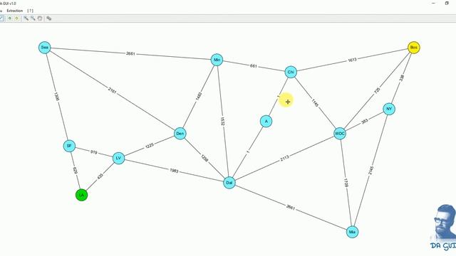 Dijkstra's algorithm GUI: edition and application смотреть онлайн