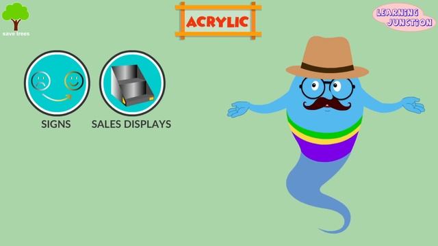 Synthetic Fibres | Types, Properties and Uses | Video for Kids смотреть онлайн