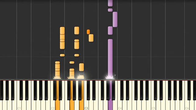 Hej - Teksański - samouczek pianino, tutorial смотреть онлайн