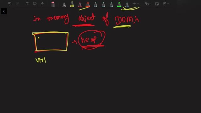 What is DOM? - DOM vs Virtual DOM - Virtual DOM in React ?? смотреть онлайн