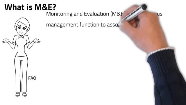 What is monitoring and evaluation? смотреть онлайн