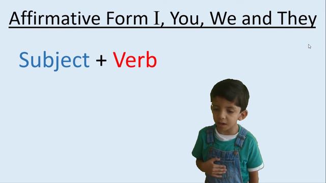 Present Simple in Affirmative Form by Juan Pablo смотреть онлайн