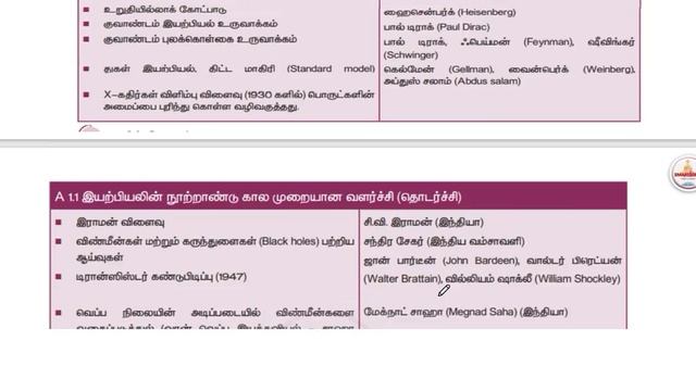 Polity Tnpsc Group 2 2014 - 2018 Questions | Tnpsc Polity Questions Analysis |Tnpsc Polity Question