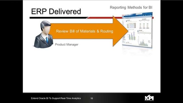 PT 2: Reporting Methods for Business Intelligence [Extend Oracle BI To Support Real-Time Analytics] смотреть онлайн