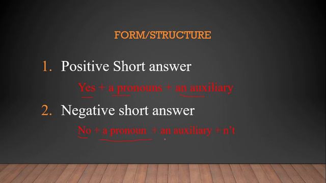 Short answers in English grammar| GFX English смотреть онлайн