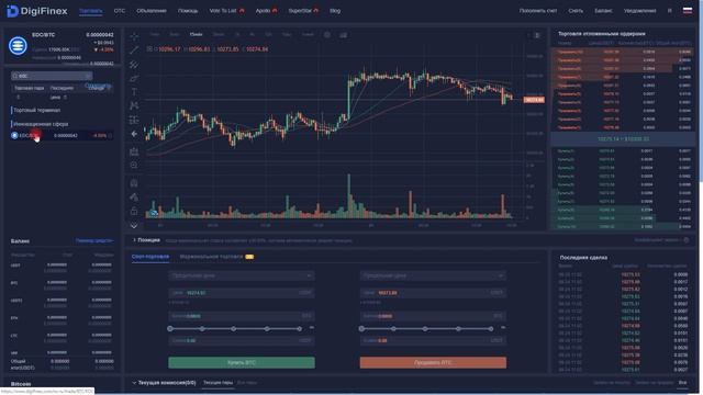 Инструкция по покупке монеты EDC на бирже DigiFinex. смотреть онлайн