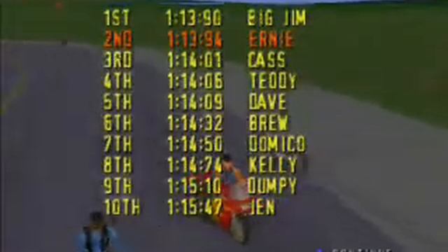 Road Rash 64 Level 1 - 3 & 4 смотреть онлайн