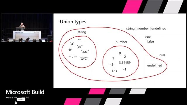 Typescript - Type System explained from Anders Hejlsberg - creator of Typescript смотреть онлайн
