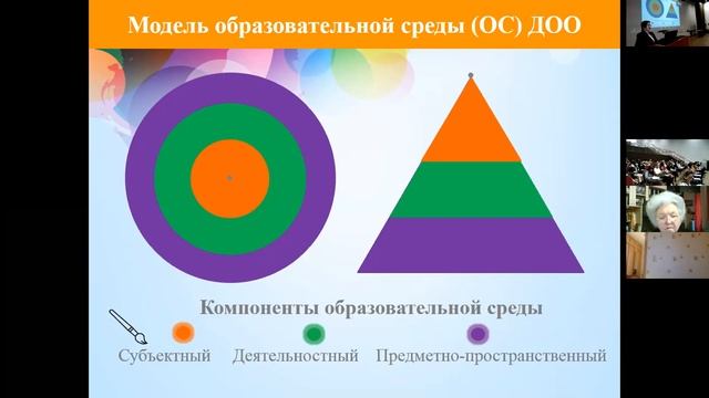 Социокультурная образовательная среда: от жизненных навыков к смыслам и ценностям смотреть онлайн