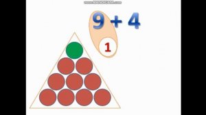 Общие приемы сложения с переходом через десяток