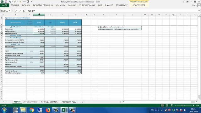 Йога для полного расслабления