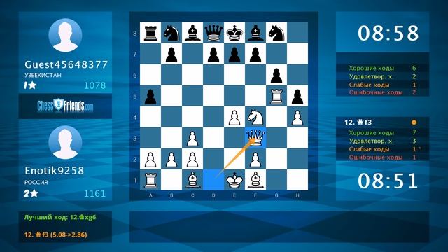 Анализ шахматной партии: Enotik9258 - Guest45648377, 1-0 (по ChessFriends.com) смотреть онлайн