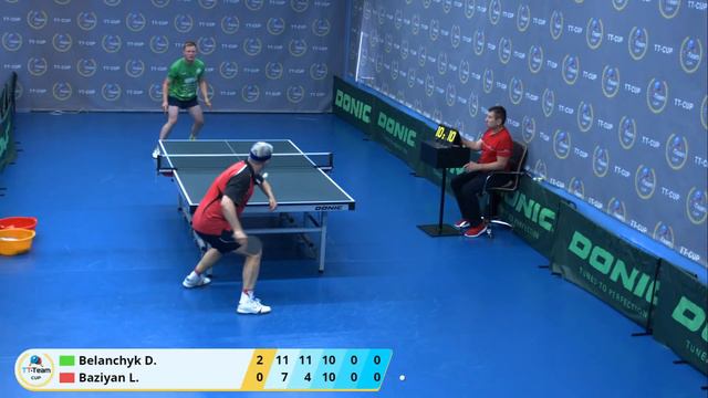 22 июня 2020 года. Синий зал. Финалы. TT Cup. смотреть онлайн
