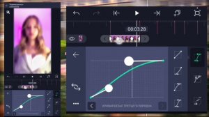 ТУТОРИАЛ НА ЛЁГКИЙ ВЕЛО ЭДИТ || В АЛАЙТ МОУШЕН