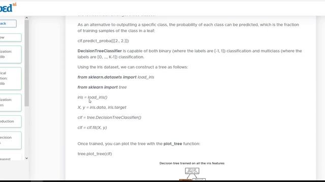 Module 5 Decision Trees | Data Science Tools in Python 2 | Dara Science смотреть онлайн