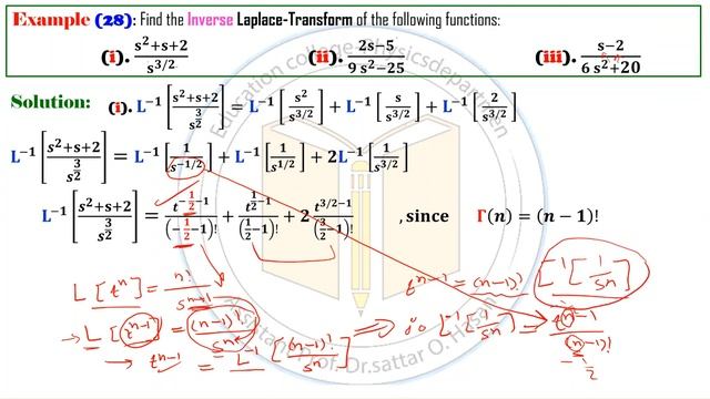 Laplace Trans Lecture 5 смотреть онлайн