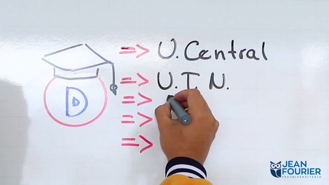 ¿Qué debo hacer después de rendir el examen EAES 2021? смотреть онлайн