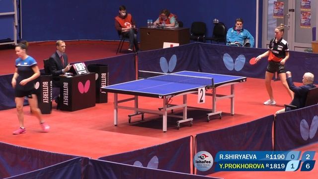 1/2 FINAL SHIRYAEVA - PROKHOROVA ЧЕМПИОНАТ МОСКВЫ 2021 #tabletennis #настольныйтеннис