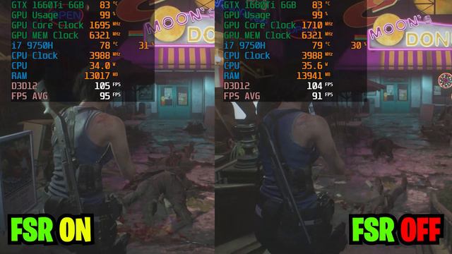 Resident Evil 3 Remake FSR Comparison Side by Side | GTX 1660 Ti 6GB + i7 9750H | Helios 300 смотреть онлайн