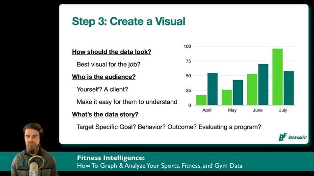 Fitness Intelligence | How To Graph & Analyze Your Sports, Fitness, and Gym Data | BehaviorFit LIVE смотреть онлайн
