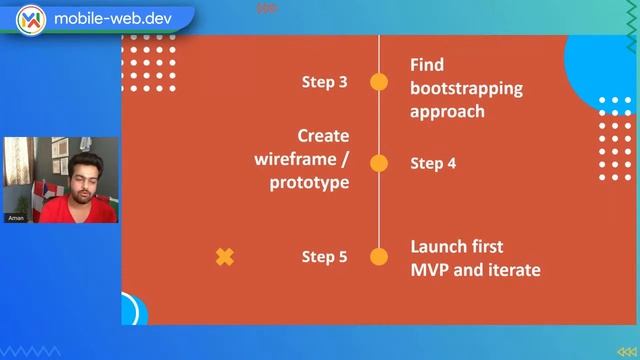 Doing a Web Startup the right way смотреть онлайн