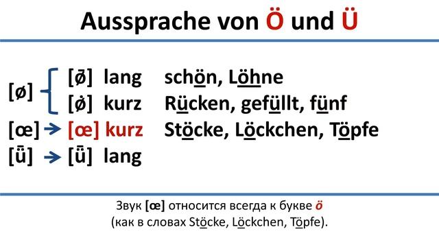 Немецкий: произношение Ö и Ü (русские субтитры)/Aussprache Ö, Ü смотреть онлайн