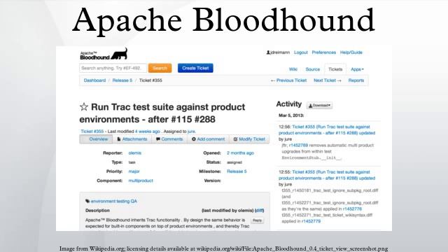 Apache Bloodhound смотреть онлайн