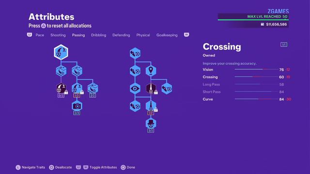 95 Overall LUIS SUAREZ Prime Striker (ST) Build - EA Sports FC 24 Player Career Mode смотреть онлайн