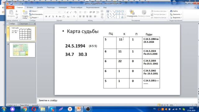 Разбор карты судьбы Димаша Кудайбергенова смотреть онлайн