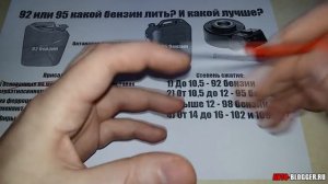 92 или 95? Какой бензин лучше лить? Пару слов об октановом числе и степени сжатия. Просто о сложном