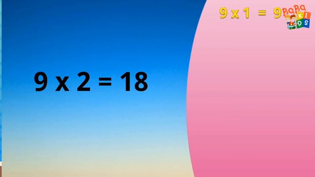 Hindi Table | 2 Se 15 Tak Pahade | 2 Se Lekar 15 Tak Pahade | 2 से 15 तक पहाड़े | Table Of 2 To 15