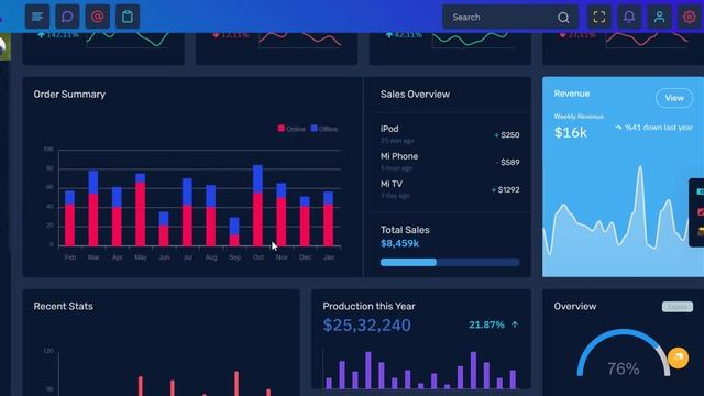 Maximum Admin - Bootstrap Admin Panel And Ui Framework смотреть онлайн
