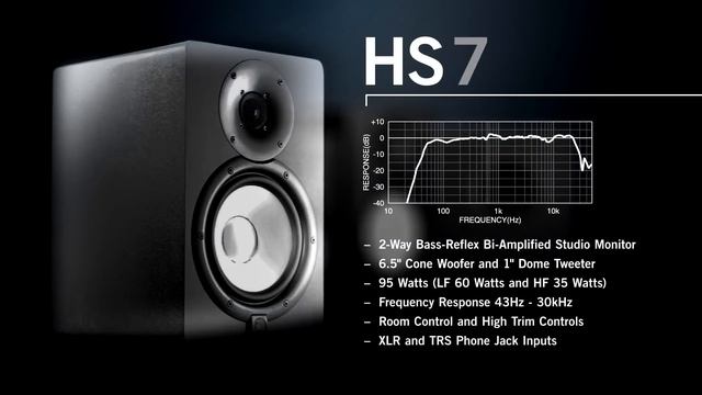 Yamaha Powered Studio Monitor Speaker HS Series @ Getinthemix.com смотреть онлайн
