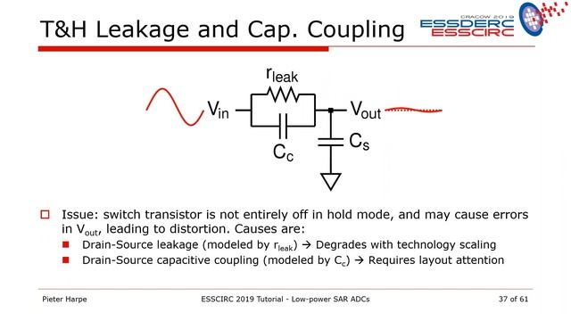 Low-Power SAR ADCs Presented by Pieter Harpe смотреть онлайн