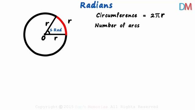 What Are Radians? | Radian (Unit Of Plane Angle) | Infinity Learn