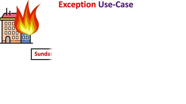 JAVA Exception Handling Animated смотреть онлайн