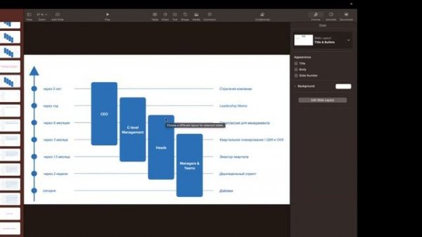The Outline.Live - CPO BestDoctor Паша Рубахин о процессе планирования