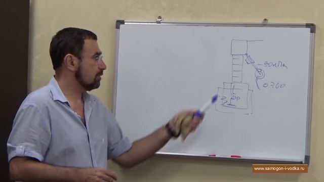 Вакуумная дистилляция Часть 3 смотреть онлайн