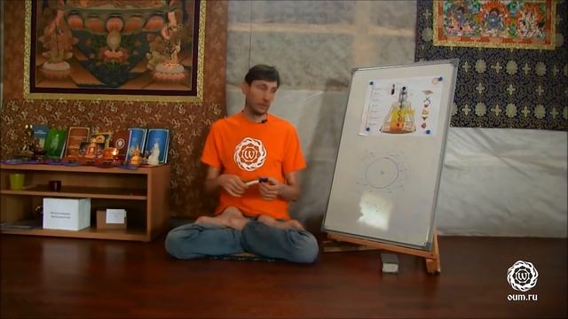 Warum braucht man Erinnerungen an vorige Leben. Teil 1. Andrey Verba