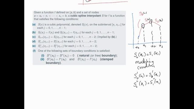 Interpolation - Cubic Splines - Basics смотреть онлайн
