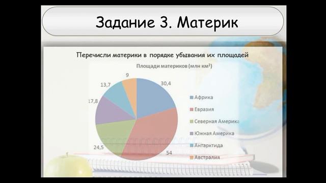 Ярных Наталья Ивановна, Меркі ауданы №17 МГ смотреть онлайн