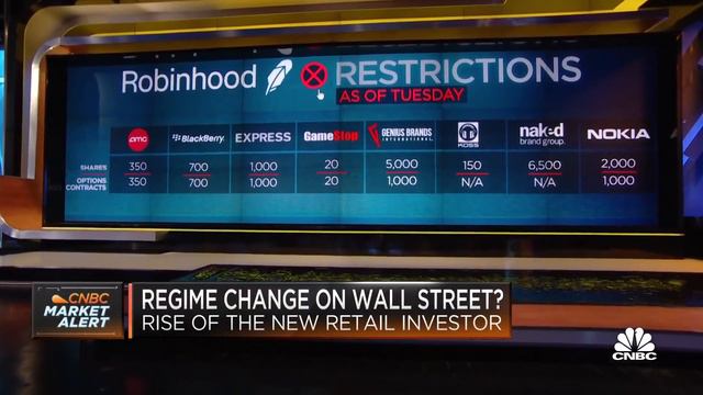 Strategist on why it's difficult to compare Reddit trading to past market events смотреть онлайн
