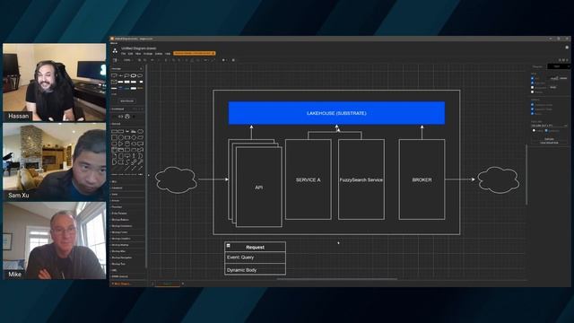 OXT007: Rethinking OData - Architecture & Priorities Discussion смотреть онлайн