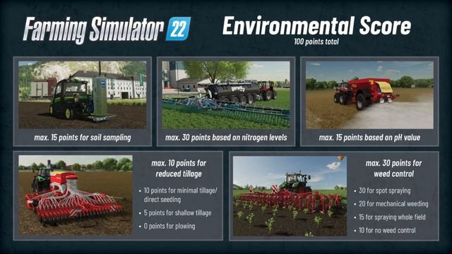 [NEWS FS22] #57 : SCORE ENVIRONNEMENTAL, MAJ 1.4 ANNONCEE, NEW STUFF! [FARMING SIMULATOR 22 ] смотреть онлайн
