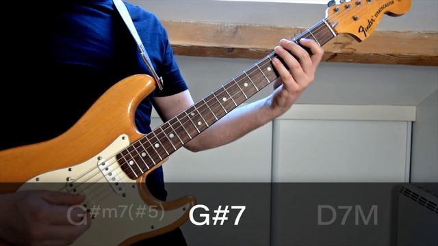 Neo Soul / Lofi Jamtrack F# Minor - 75 BPM - Backtrack For Guitars/Instrument/vocals 2022