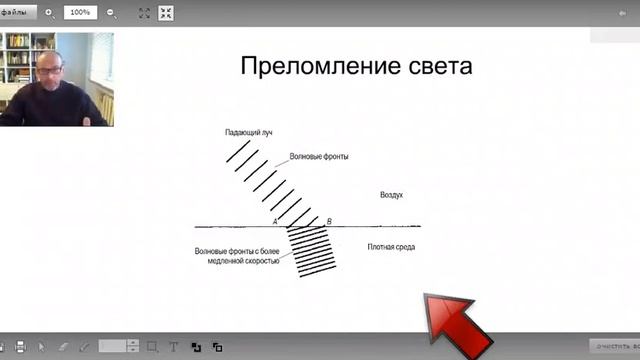 12 12 16 Основы визуальной оптики   1 ч Ильясов И К